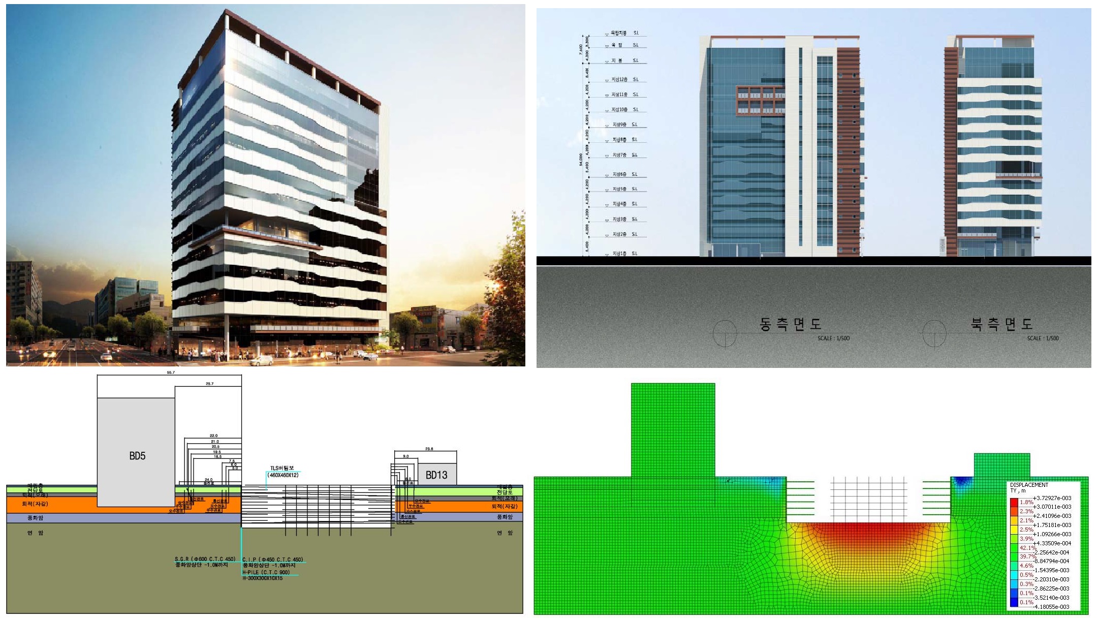 Small-scale underground safety impact assessment service for the new construction of a neighborhood living facility at 490-1, Chilam-dong, J